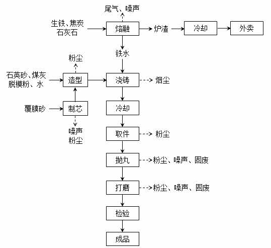 华体平台-华体(中国)一站式服务平台
,湘潭玻璃机械,湘潭陶瓷机械,湘潭玻璃深加工机械